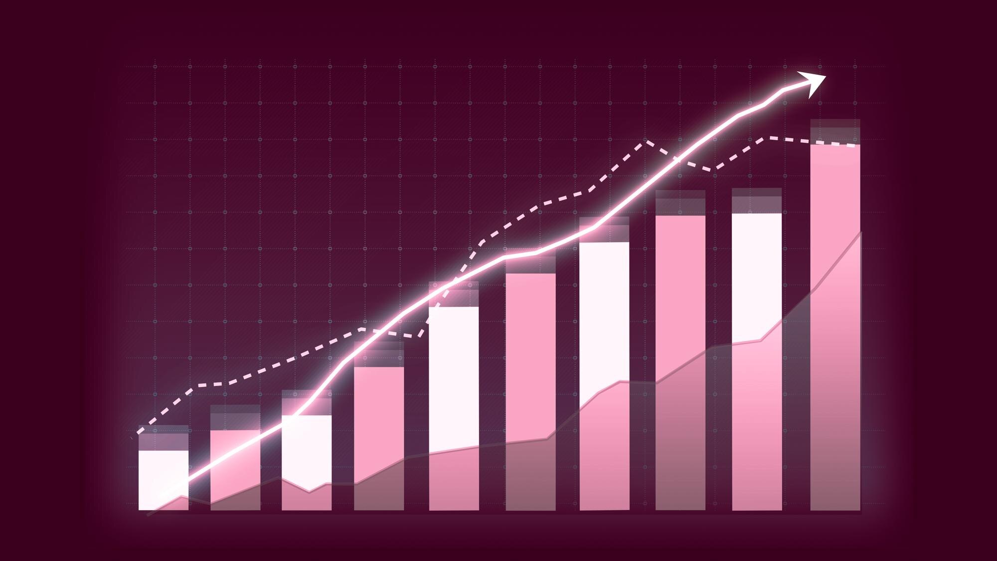 Focus on Long-Term Growth