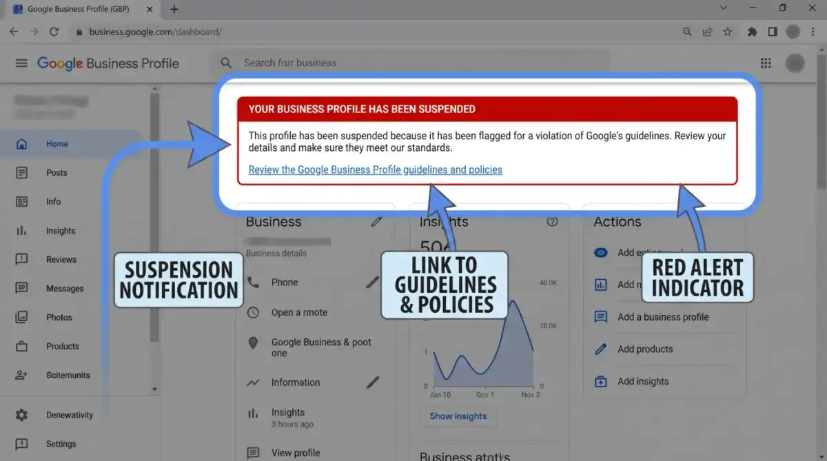 Annotated screenshot of a suspended Google Business Profile dashboard notice showing the policy link